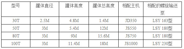 加氣塊設(shè)備，加氣塊生產(chǎn)線，加氣砌塊設(shè)備，加氣砌塊生產(chǎn)線